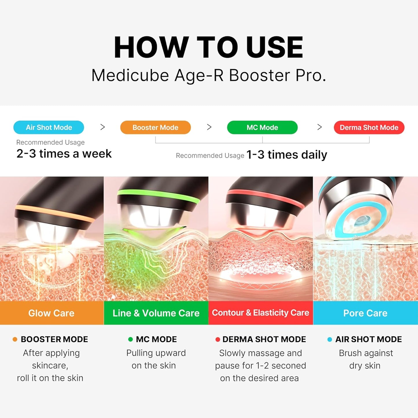 [Medicube] Beauty device - AGE-R BOOSTER PRO EX (PINK)